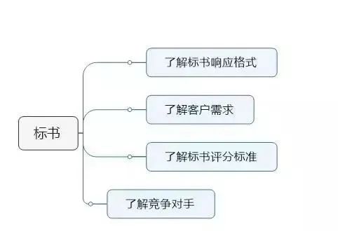 &#19975;&#35937;&#22478;&#22312;&#32447;&#45;&#19975;&#35937;&#22478;&#65288;&#20013;&#22269;&#65289;